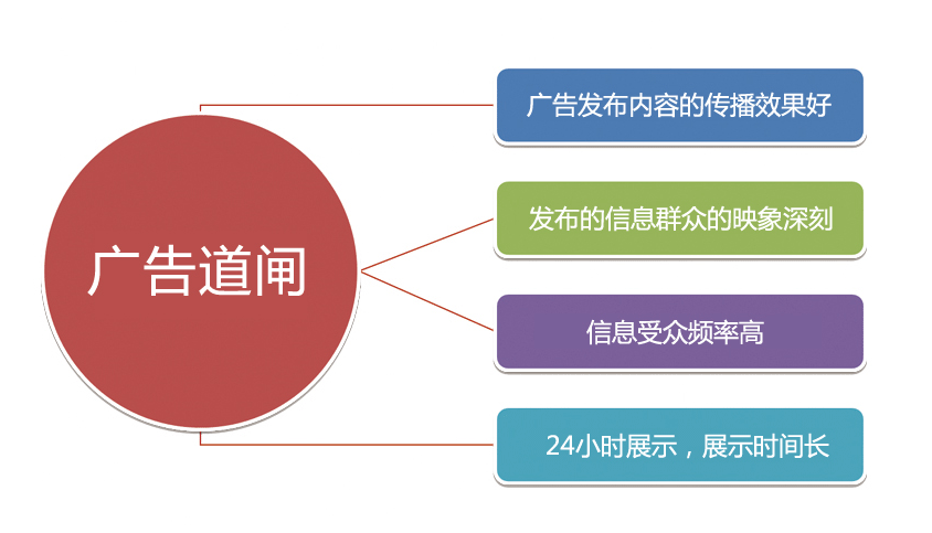 1586266402739011.png 22.png